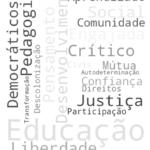 Ensinando o pensamento crítico. Ensinamentos. Resumo Cap 1,2,3,4